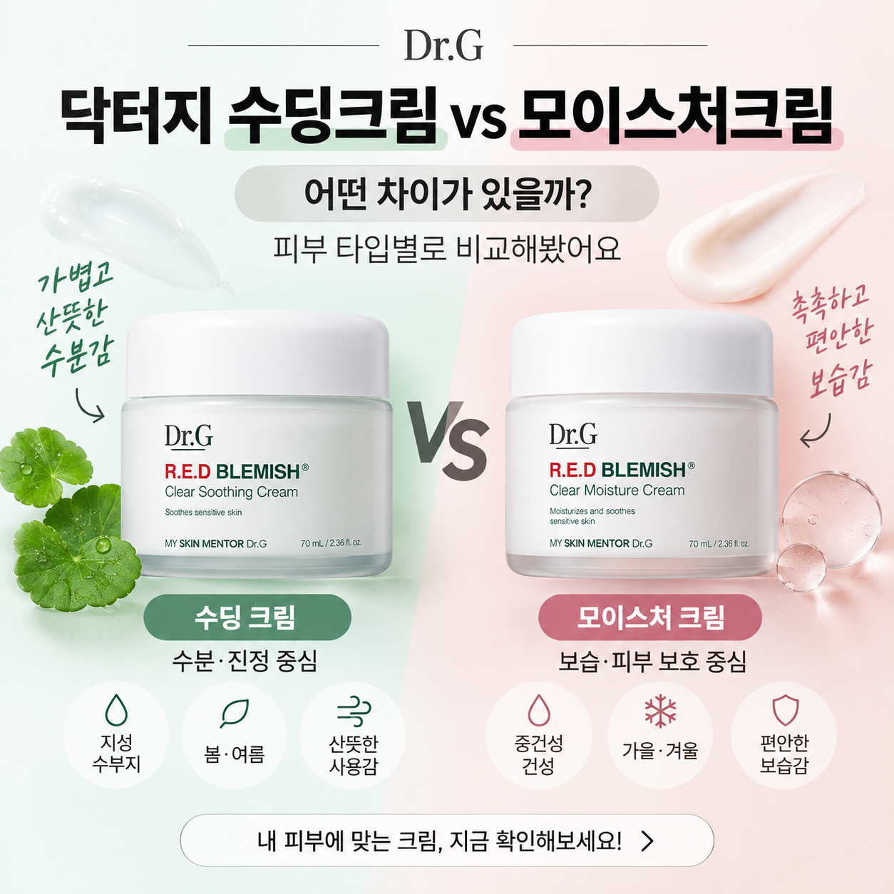 닥터지 수딩크림 vs 모이스처크림 차이｜피부 타입별로 비교해보니